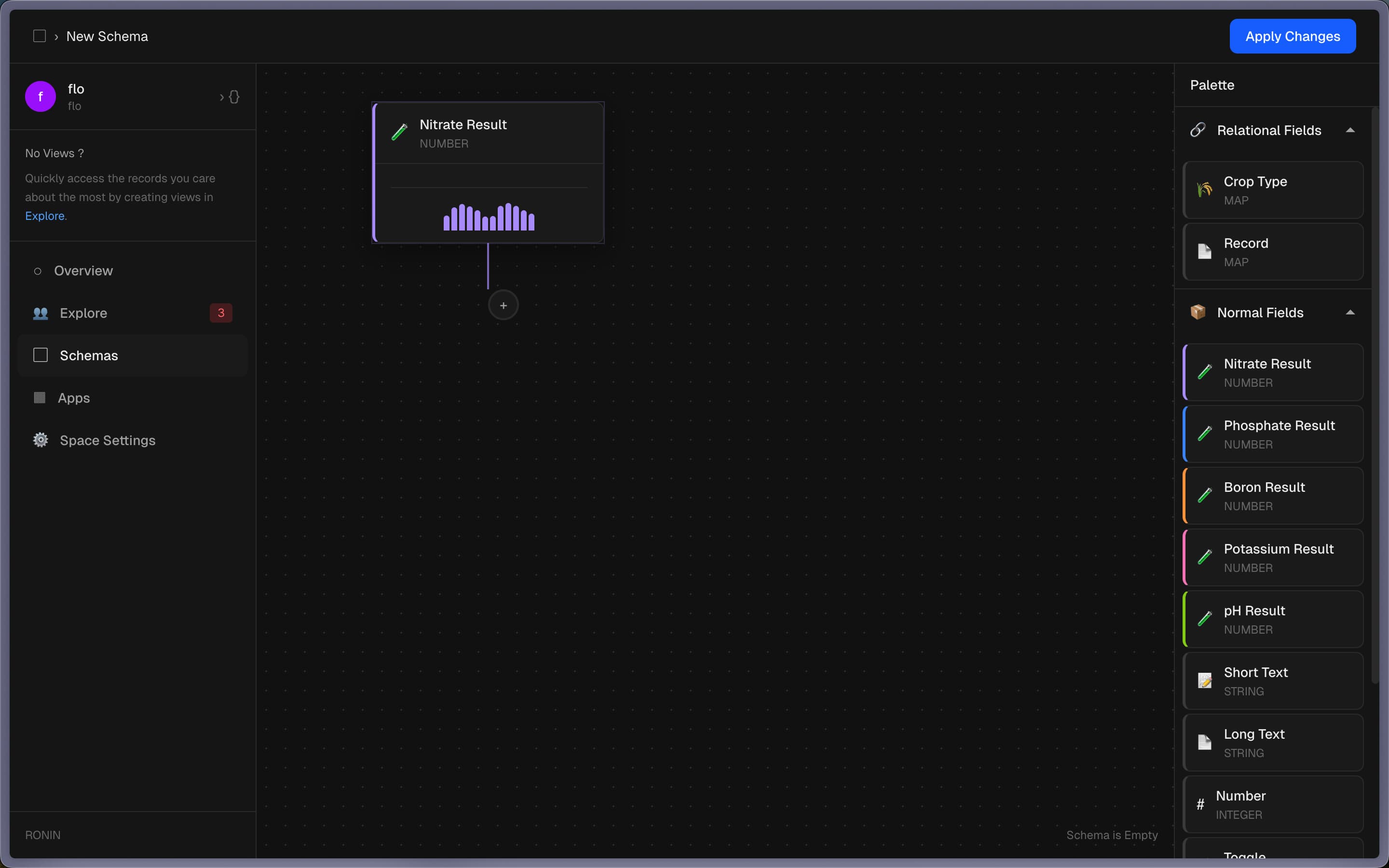 Agrilo schema with nitrate result